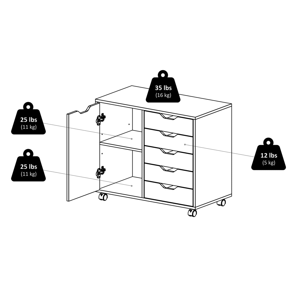 Winsome Halifax 5-Drawer, Side Storage Mobile Cabinet 10630, White Finish