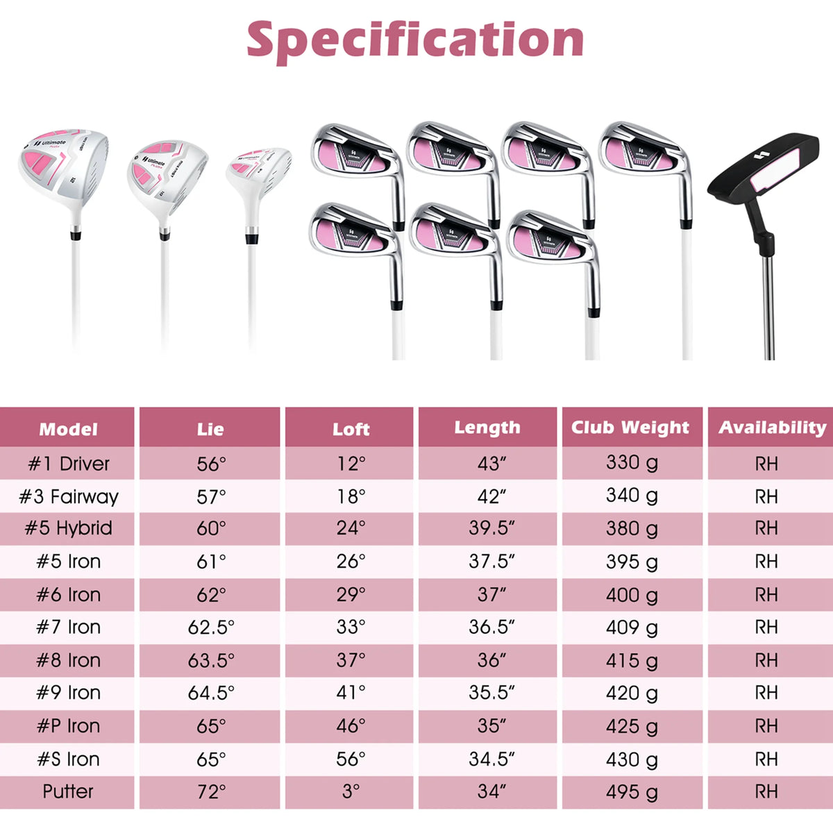 Ultimate Women’s Complete Golf Club Set Golf Club Package Set w/ Rain Hood, Right Hand Purple