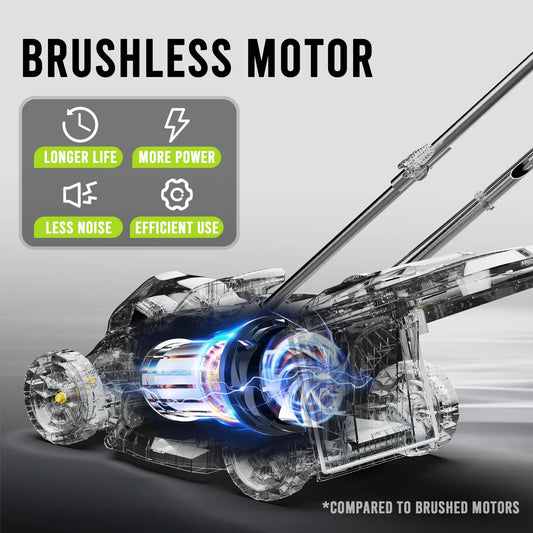 Steelite 13-Inch Cordless Lawn Mower, 21V Electric Lawn Mowers with Brushless Motor for Garden,5 Heights Adjustment, 4.0Ah Battery & Charger Included