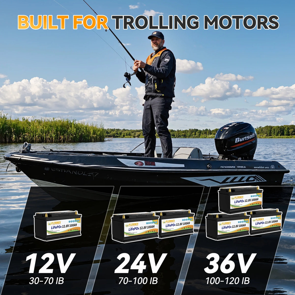 12V 100Ah LiFePO4 Lithium Battery with a Charger,for RV,Marine,Solar,Trolling Motor,Camping,Home Energy Storage,Built in 100A BMS,15000+Deep Cycles