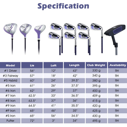 Ultimate Women’s Complete Golf Club Set Golf Club Package Set w/ Rain Hood, Right Hand Purple