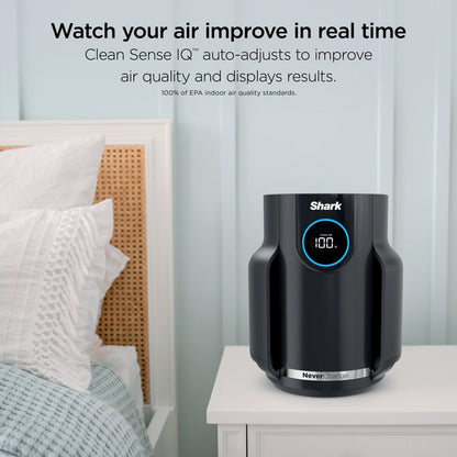 Shark NeverChange Air Purifier Compact Pro, HEPA Filter, HP070