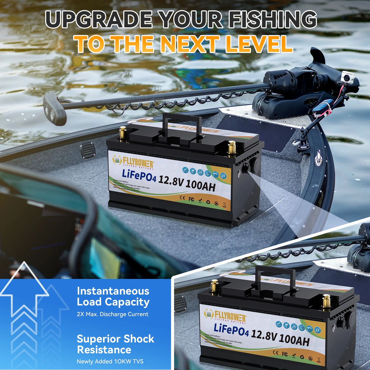 12V 100Ah LiFePO4 Lithium Battery with a Charger,for RV,Marine,Solar,Trolling Motor,Camping,Home Energy Storage,Built in 100A BMS,15000+Deep Cycles