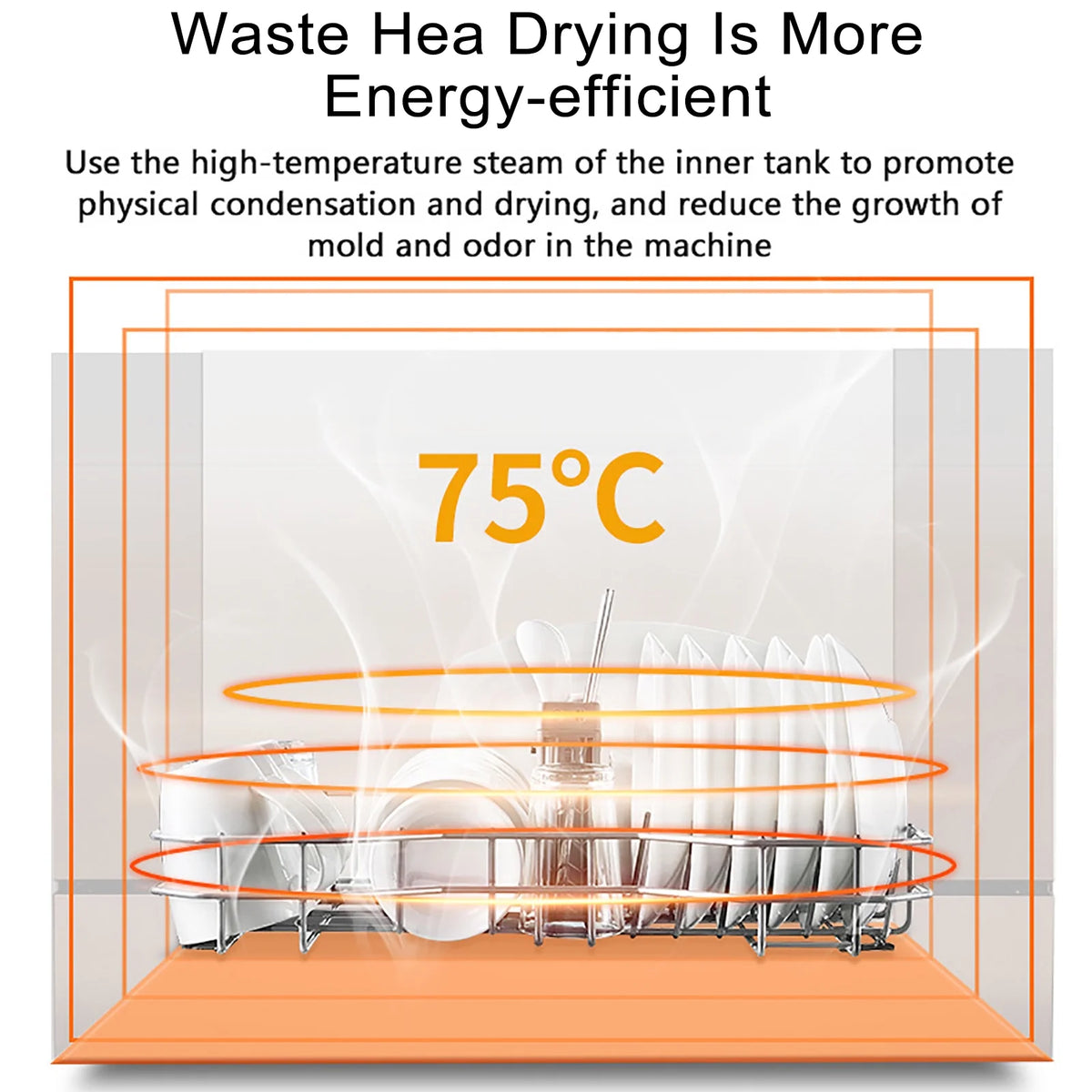 ToppiJoy Countertop Dishwasher, Compact & Portable Design, 12-20 Pieces Capacity, 3-in-1 Washing & Sterilization Modes, Perfect for Small Kitchens & Apartments