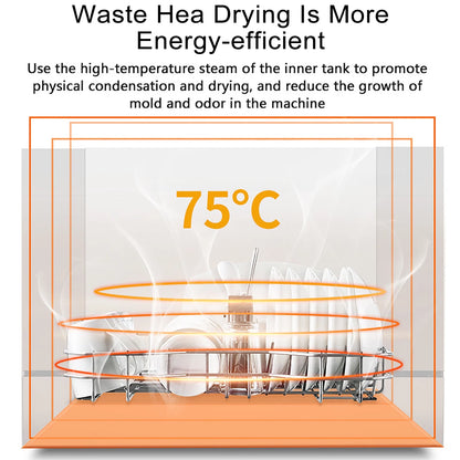 ToppiJoy Countertop Dishwasher, Compact & Portable Design, 12-20 Pieces Capacity, 3-in-1 Washing & Sterilization Modes, Perfect for Small Kitchens & Apartments