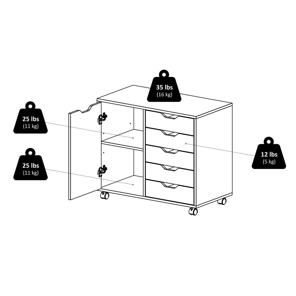 Winsome Halifax 5-Drawer, Side Storage Mobile Cabinet 10630, White Finish
