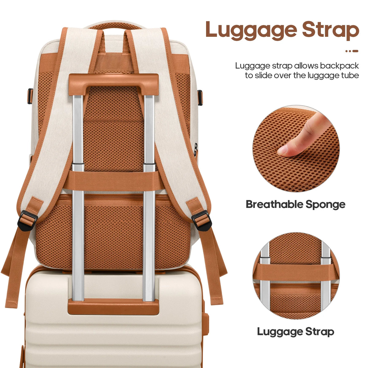 UKEIN Luggage Sets 3 Piece, Carry On Luggage with Wheels, 20 Inch Hardshell Suitcase with TSA Lock, 100% PC Carry On Suitcases Airline Approved With Travel Backpack for Men Women