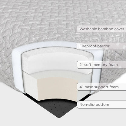 Milliard Memory Foam Futon Mattress - Full Size (Frame Not Included) (Black), 71"52"x6"