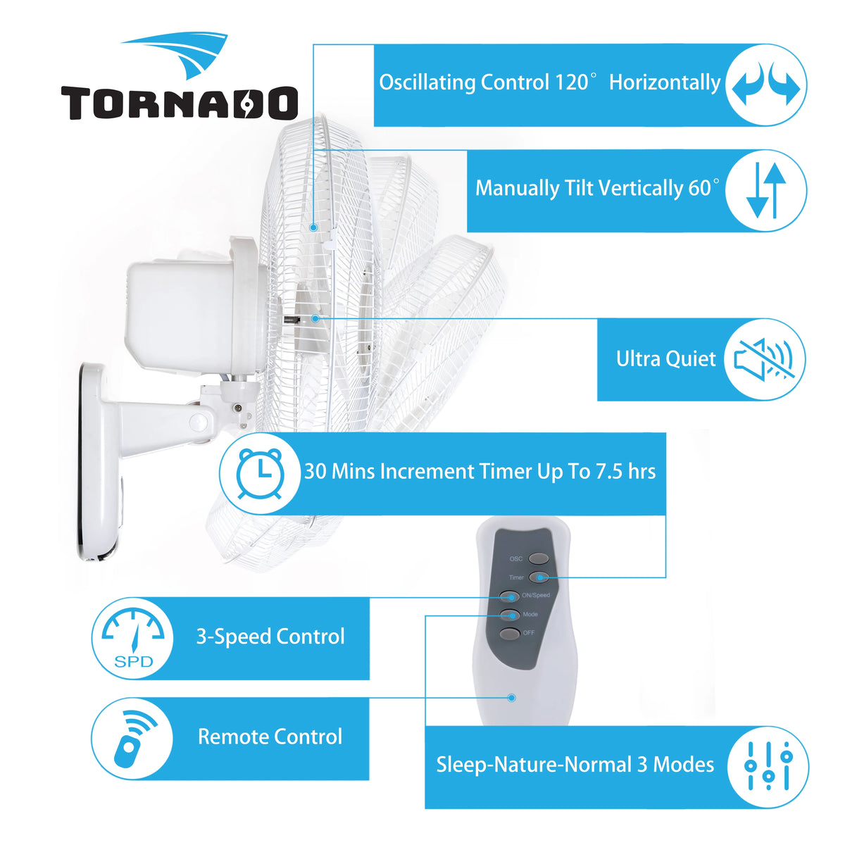 2 Pack - Tornado 16 Inch Wall Mount Fan - Remote Control Included - 3 Speed Settings - UL Safety Listed