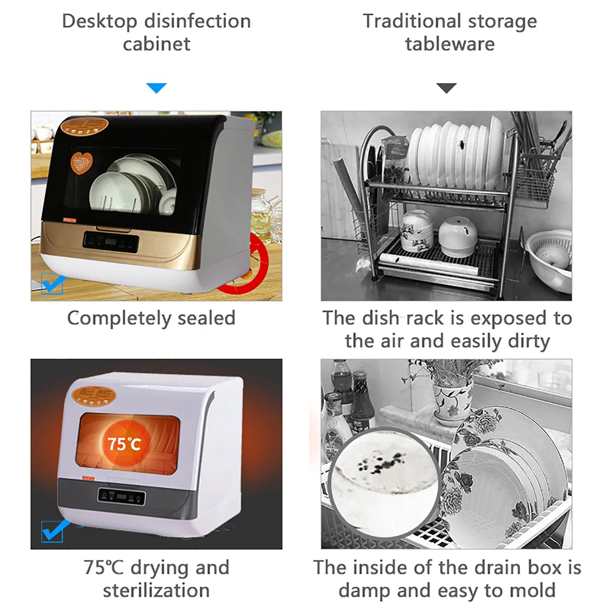 ToppiJoy Countertop Dishwasher, Compact & Portable Design, 12-20 Pieces Capacity, 3-in-1 Washing & Sterilization Modes, Perfect for Small Kitchens & Apartments