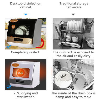 ToppiJoy Countertop Dishwasher, Compact & Portable Design, 12-20 Pieces Capacity, 3-in-1 Washing & Sterilization Modes, Perfect for Small Kitchens & Apartments