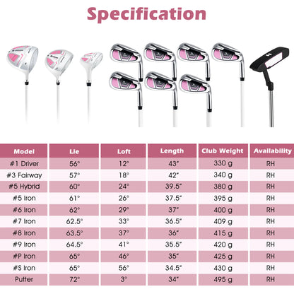 Ultimate Women’s Complete Golf Club Set Golf Club Package Set w/ Rain Hood, Right Hand Purple