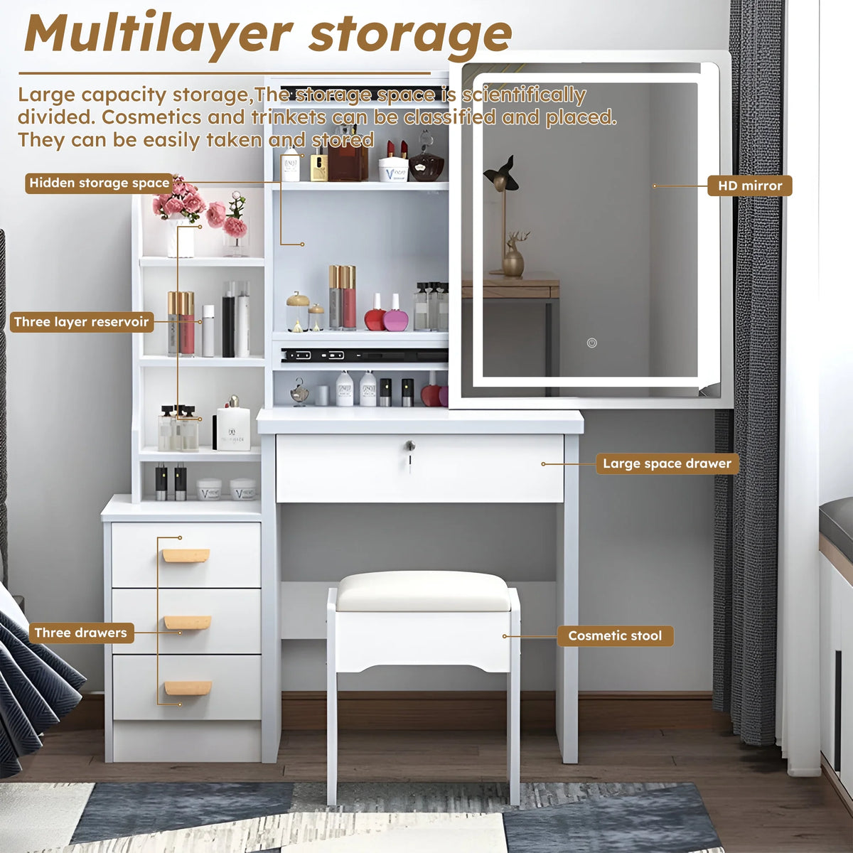 Wohh MDF Makeup Vanity with LED Mirror, Dressing Table and 5 Drawers, White
