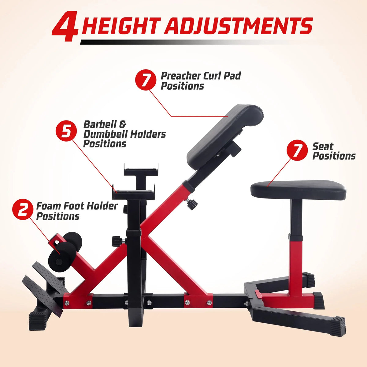 TROPOW 2-In-1 Roman Chair & Preacher Curl Bench Multi-Function Heavy-Duty Hyperextension Bench for Arms, Ab, Back, Glute & Leg Extension with Adjustable Height Exercise Equipment