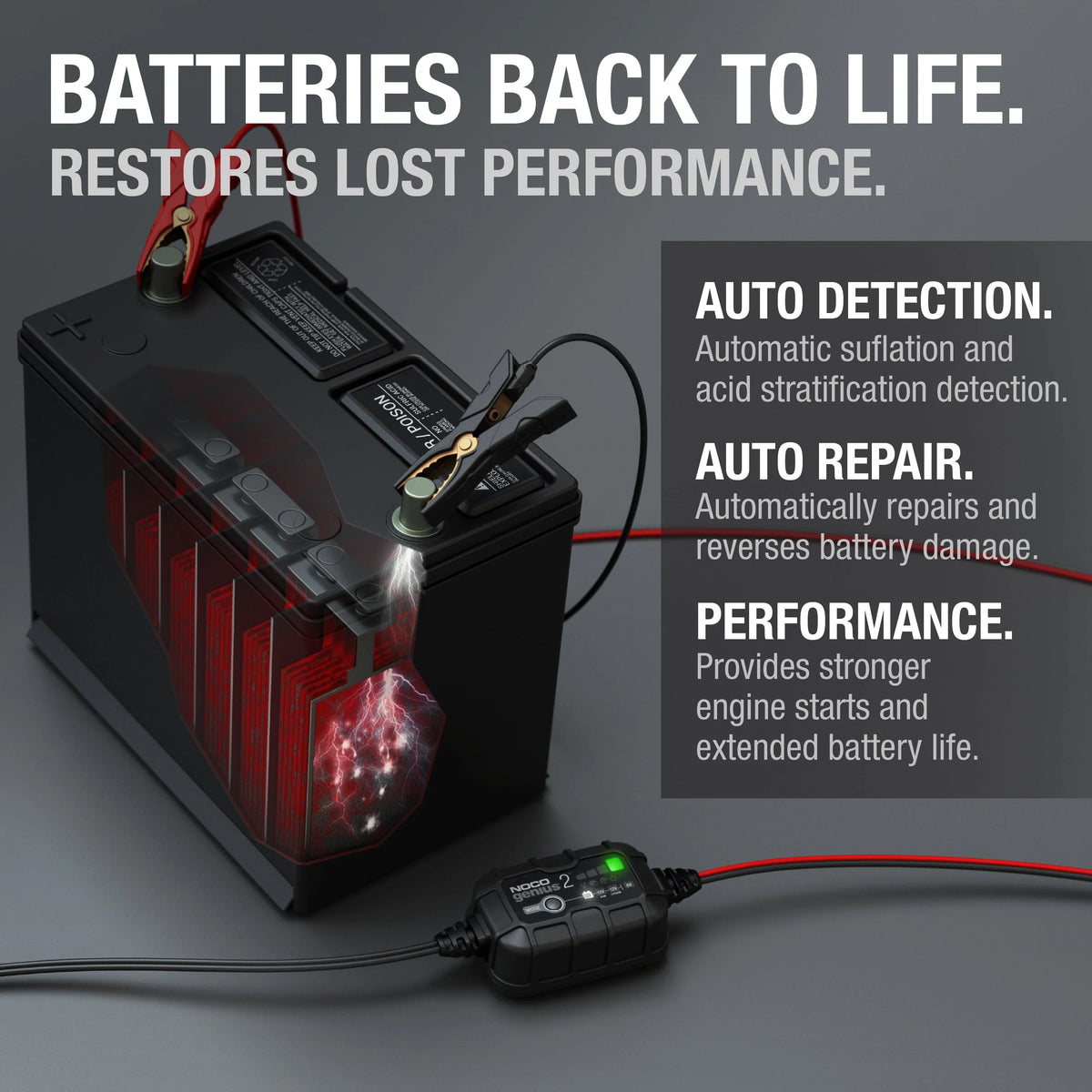 NOCO GENIUS2 6V/12V 2A Smart Battery Charger and Maintainer