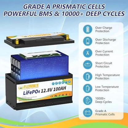 12V 100Ah LiFePO4 Lithium Battery with a Charger,for RV,Marine,Solar,Trolling Motor,Camping,Home Energy Storage,Built in 100A BMS,15000+Deep Cycles