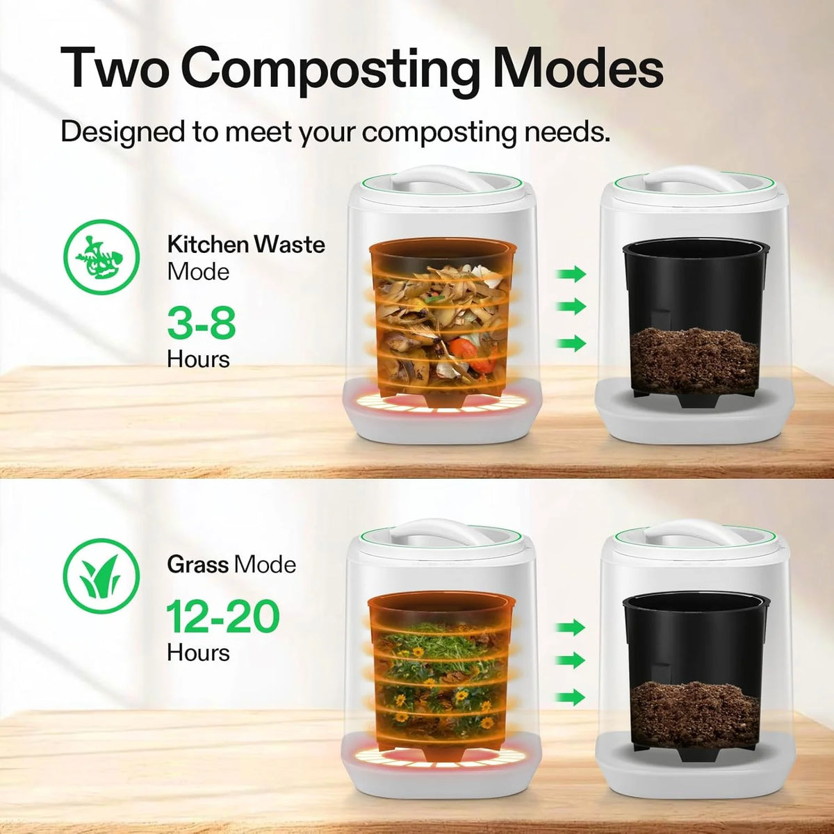 VIVOSUN 4L Electric Composter for Kitchen Indoor, Smart Compost Machine for Countertop, Odorless/Auto-Cleaning/3 Modes/Intelligent LED Display, Mill Composter Kitchen Bin Food Recycler, Black