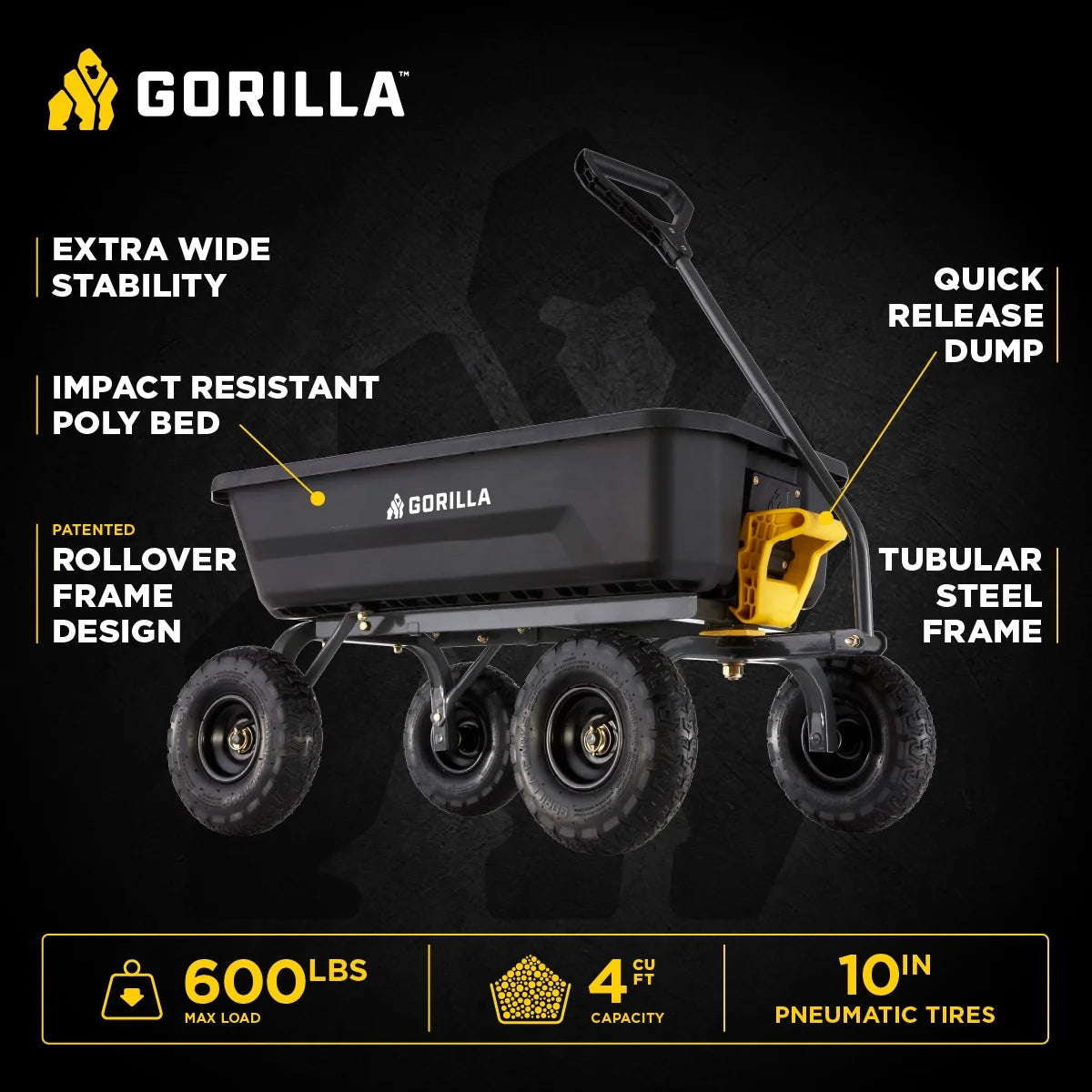 Gorilla Carts 4 Cu. ft. Poly Garden Dump Cart, 600 lbs. Capacity, 35 in. x 22 in. Bed, 10 in. Tires