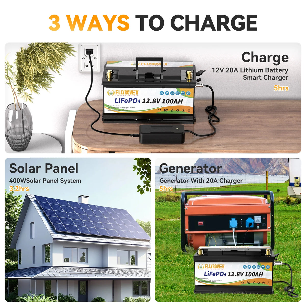 12V 100Ah LiFePO4 Lithium Battery with a Charger,for RV,Marine,Solar,Trolling Motor,Camping,Home Energy Storage,Built in 100A BMS,15000+Deep Cycles