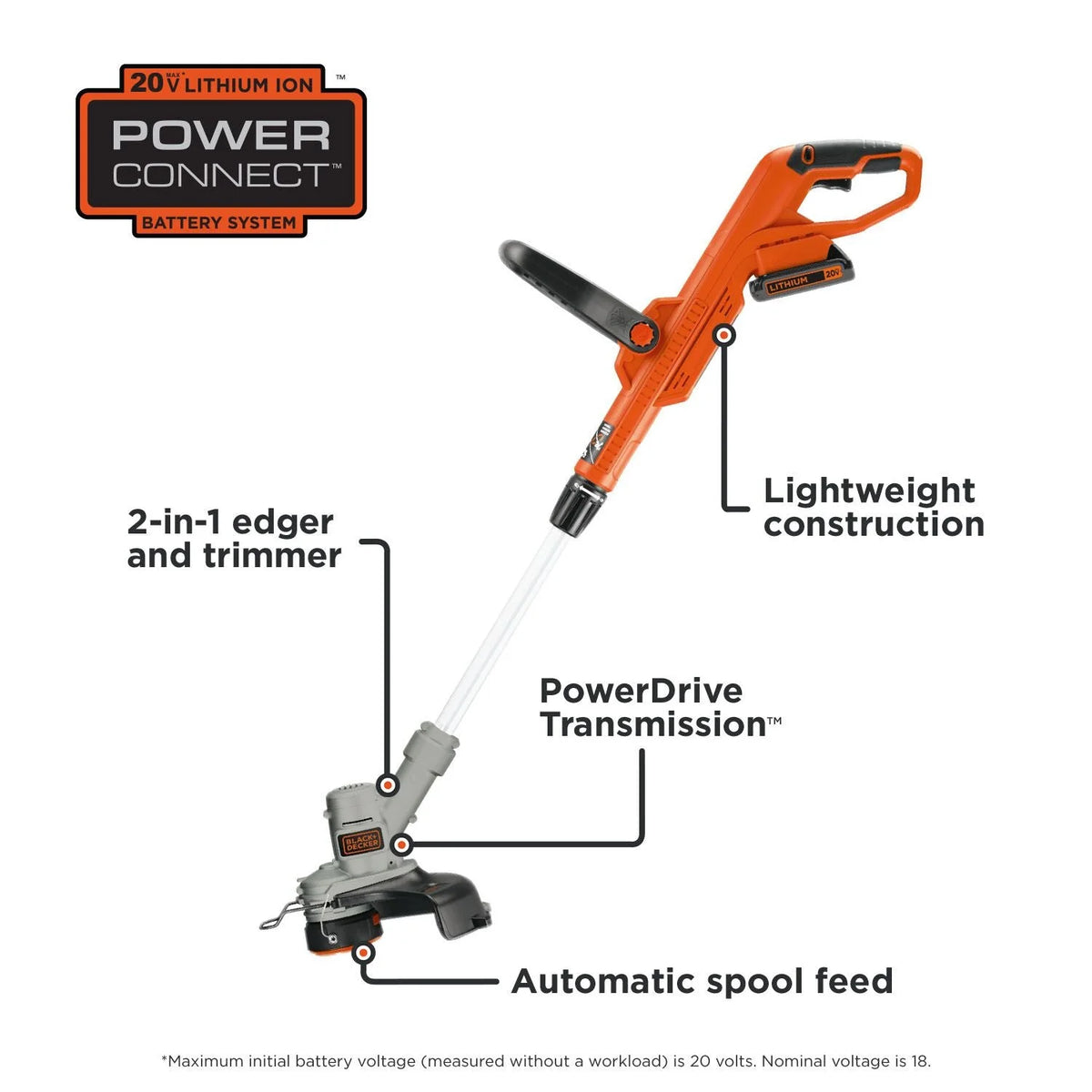 BLACK+DECKER 20V Cordless String Trimmer and Edger, 2Ah, Lithium Ion Battery Included