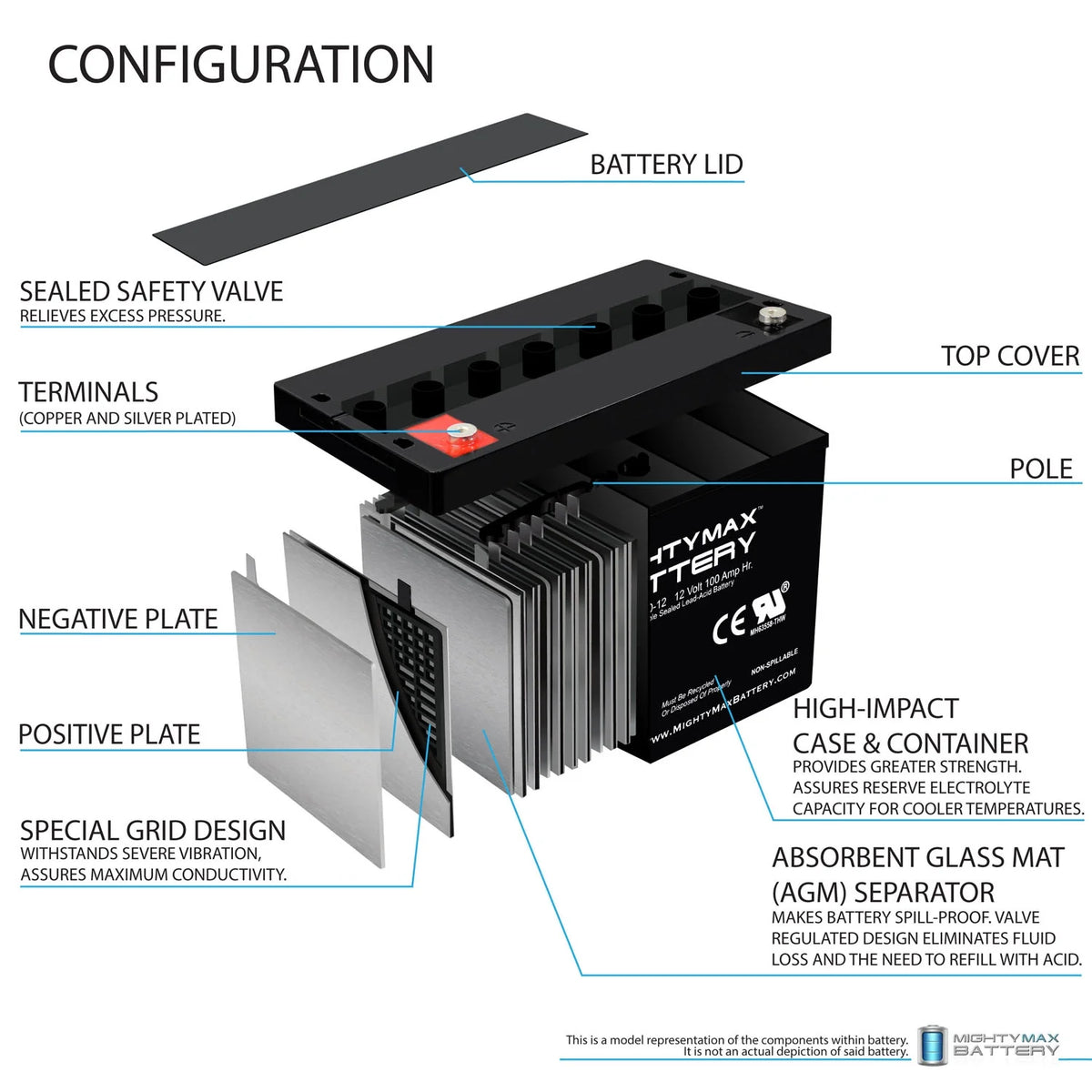 12V 100Ah SLA Battery For Kaddy E-Caddy Golf Cart
