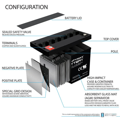 12V 100Ah SLA Battery For Kaddy E-Caddy Golf Cart
