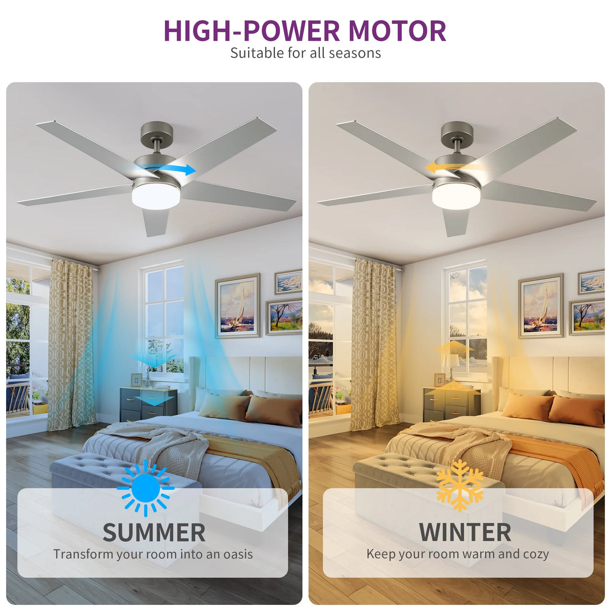 Uforic 52" Modern Ceiling Fan with Lights and Remote Control, 5-Blade Ceiling Fan with Dimmable Tri-Color Light, Quiet and Reversible 6-Speed DC Motor, Perfect for Bedroom, Living Room - Silver