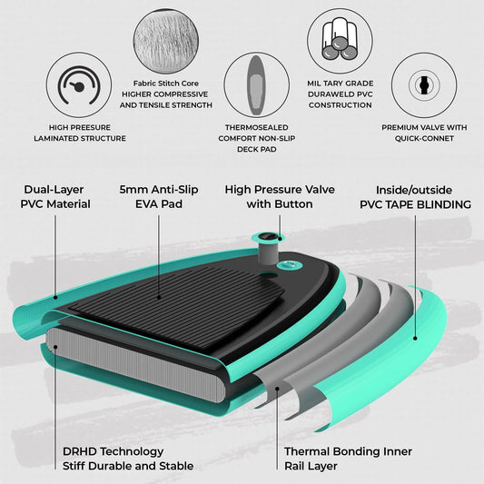 Arlopu Portable 10' Inflatable Stand Up Paddle Board with Aluminum Paddle, Leash, Hand Pump & Backpack for Youth Adult