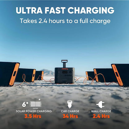Jackery Solar Generator 3000 Pro