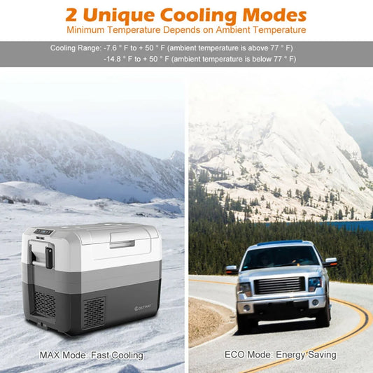 Aimee Lii 58 Quart Portable Electric Camping Car Cooler, Travel Cooler, Outdoor Picnic Camping Equipment for Camping Hiking Traveling