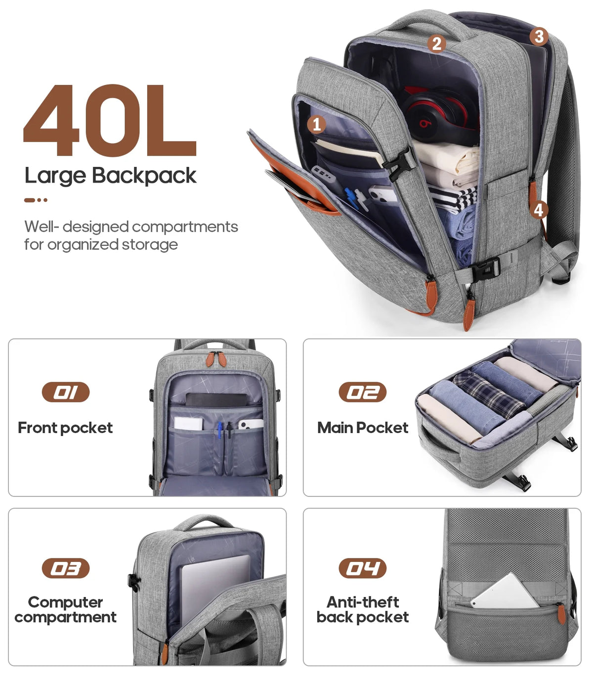 UKEIN Luggage Sets 3 Piece, Carry On Luggage with Wheels, 20 Inch Hardshell Suitcase with TSA Lock, 100% PC Carry On Suitcases Airline Approved With Travel Backpack for Men Women