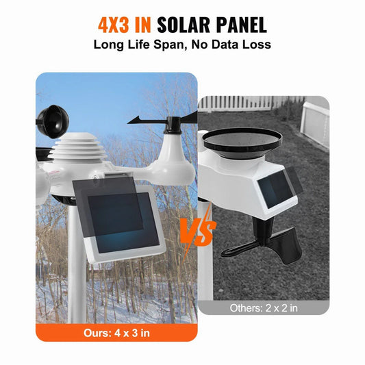 7-in-1 Wi-Fi Weather Station  7.5�� Color Display  Indoor Outdoor with Solar Sensor  Temperature Humidity Wind Rain Alerts